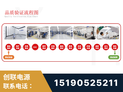 玉溪-全流程品质验证体系完善